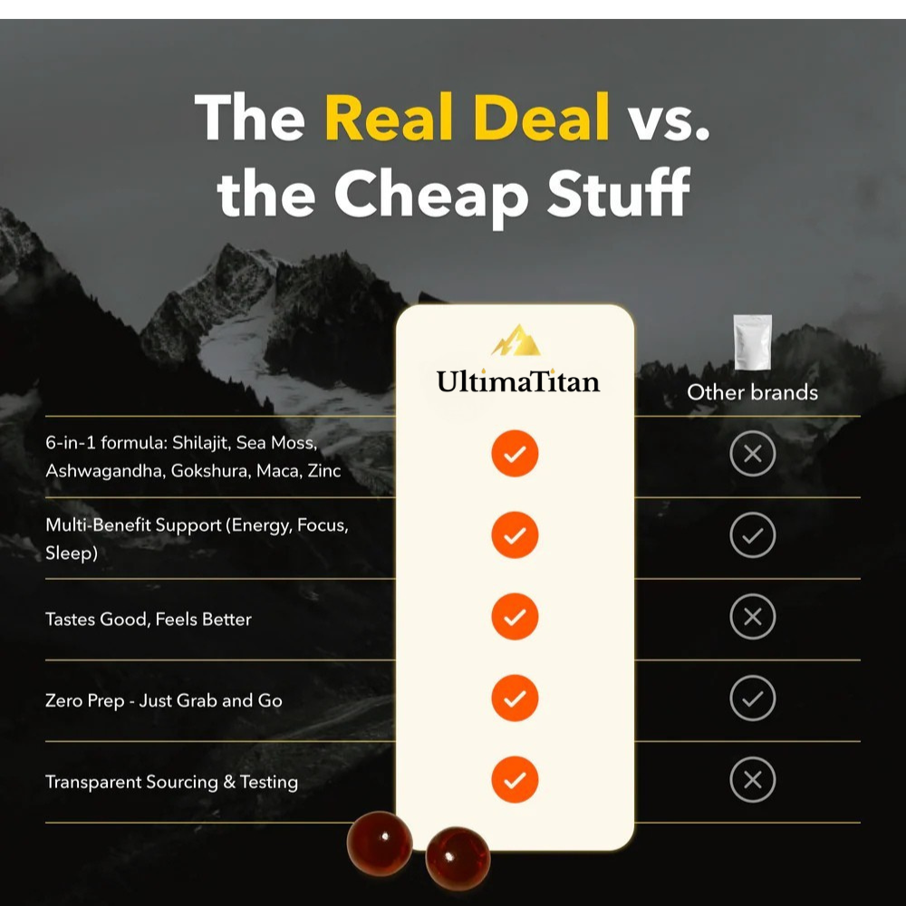 ULTIMATITAN Pure Shilajit Gummies - Now 6-in-1 Support