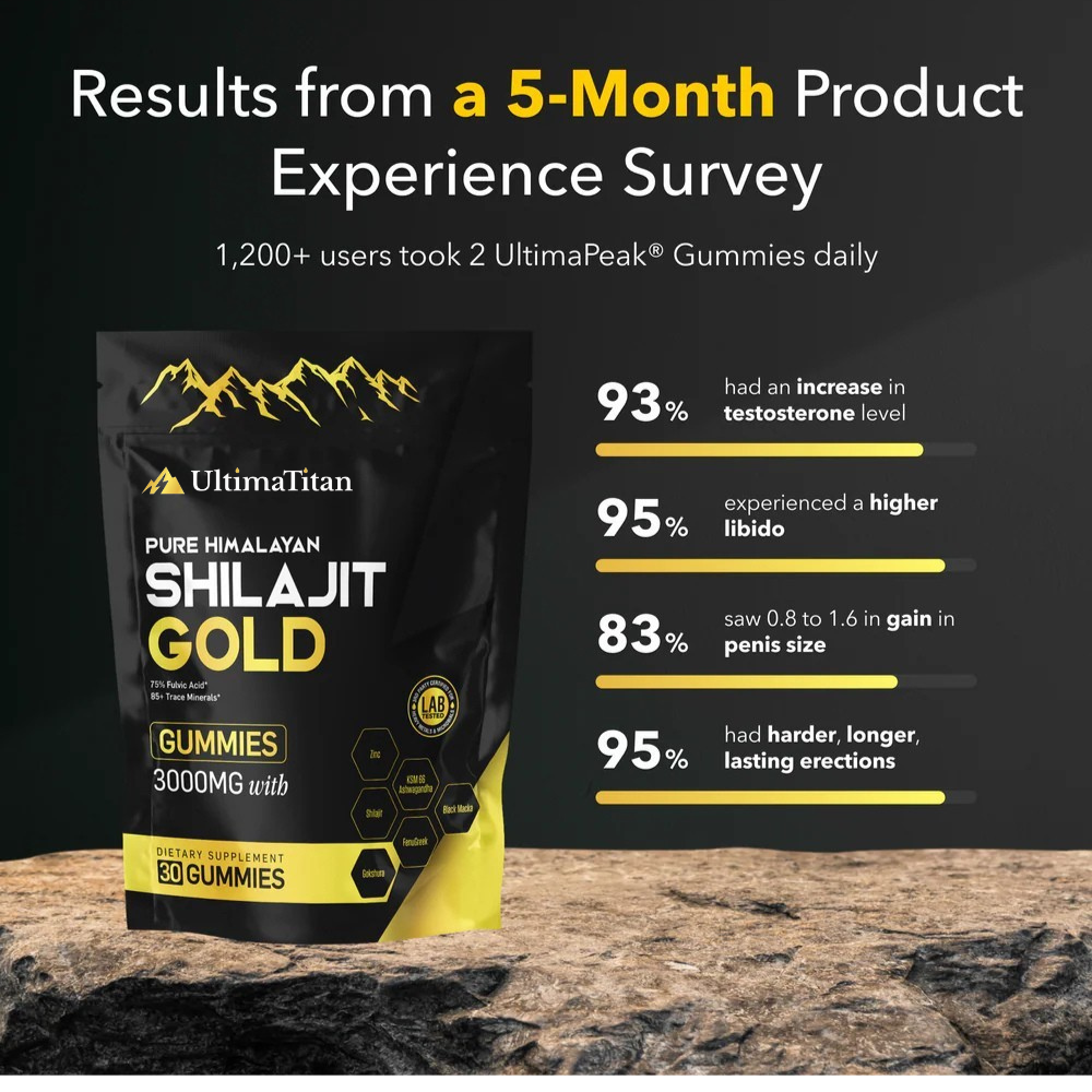 ULTIMATITAN Pure Shilajit Gummies - Now 6-in-1 Support
